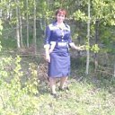 ���� �������, ������������ - ��������� 29 ������� 2015 � ������ ���� ����������