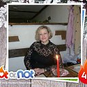 ���� ����, ������������, 61 ��� - ��������� 10 ���� 2015 � ������ �HotOrNot?�