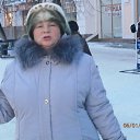 ���� ����, ���������, 62 ���� - ��������� 14 ��� 2015