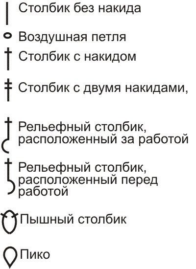  .   - 2