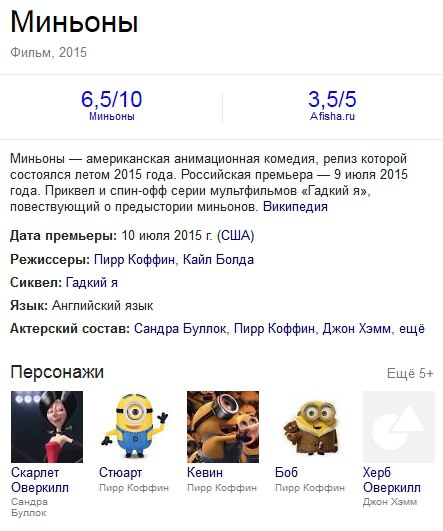   - 14  2015  15:45