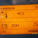 France �� ������� ���� ����������