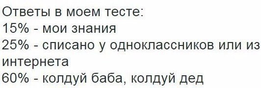 25 поняла. Колдуй баба колдуй дед трое сбоку ваш.