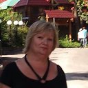 ���� Sofia, ������ �������� - ��������� 25 ������� 2015 � ������ ���� ����������