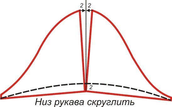   - 6