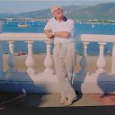 ��������� �� ������� ���� ����������