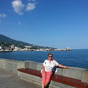 ���� ����, ������� - ��������� 1 ������� 2015 � ������ ���� ����������