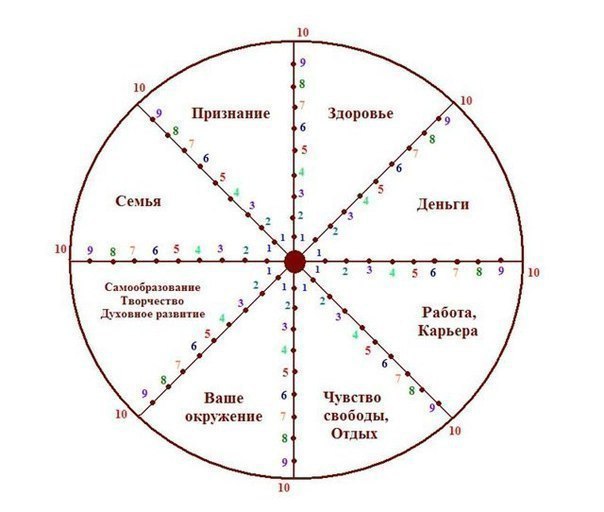   1 :  .        ,  ... - 2