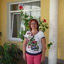 � ����� � ����� ������������ ��� ������� �� ������� �������