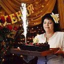 ���� ��������, ���, 60 ��� - ��������� 7 ���� 2015 � ������ ���� ����������