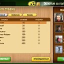 ������� �� �������� �������� �� ������� ���������-������� �� �������� ��������