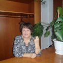 ��������� ���� 08.02.2015 �� ������� ���� ����������