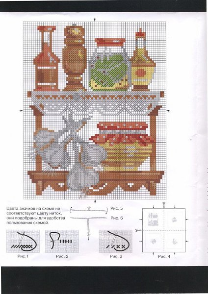 Вышивка крестом для кухни схемы риолис