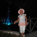 ���� �������, ������������ - ��������� 4 �������� 2015 � ������ ������� 2015�