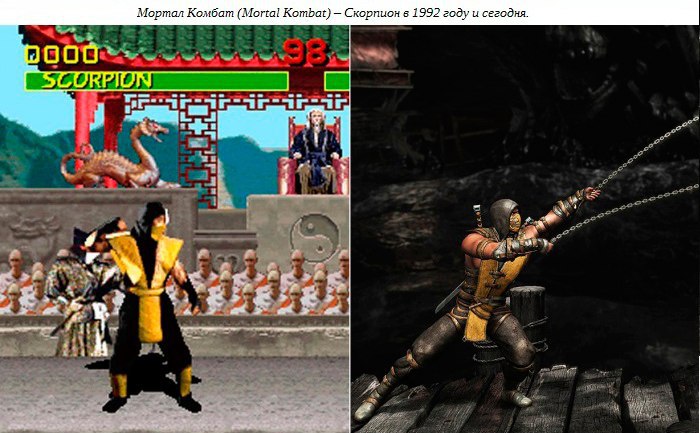 Mortal kombat игра 1992