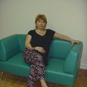 ���� I�na, ������ - ��������� 27 ��� 2015 � ������ ���� ����������