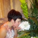 ���� Anastasiya, ������� - ��������� 20 ��� 2015 � ������ ���� ����������