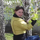 ���� Milagros La Reina De Los Angeles, ��������, 40 ��� - ��������� 20 ���� 2015 � ������ ���� ����������