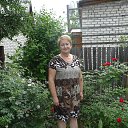 ���� 2015 �� ������� ���� ����������