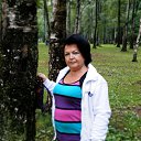 �� ������� 21.06.2015 �� ������� ���� ����������
