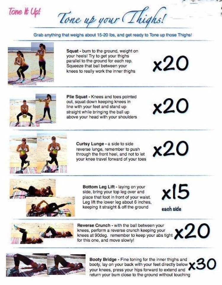 Тренироваться на английском. Thigh Workouts. Thigh gap Workouts. Bums тренировка схема. Gap что за тренировка.