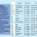 ���� �����, ����������, 50 ��� - ��������� 7 ��� 2015