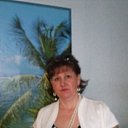 ���� ��������, ����������, 65 ��� - ��������� 26 ���� 2015 � ������ ���� ����������