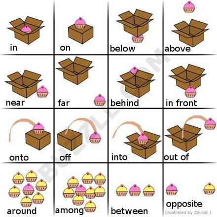 PREPOSITIONS.    :Aboard   .About  , , , - ... - 5