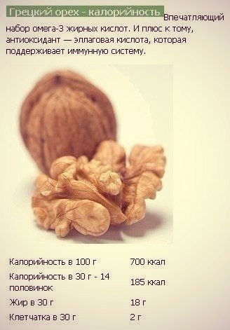 Орехи. Калорийность и полезные свойства. - 4