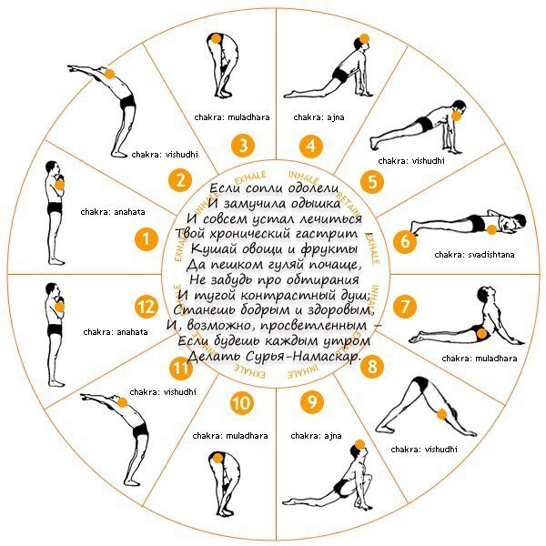  | Yoga - 5  2015  18:10