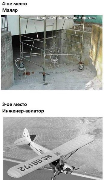Фото из записи: