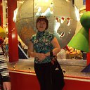 ���� ����, �������� - ��������� 11 ��� 2015 � ������ ���� ����������