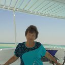 ������� ����.���� 2015 �� ������� ���� ����������