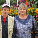 ���� ������, �������, 63 ���� - ��������� 21 ���� 2015 � ������ ���� ����������