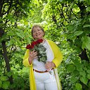 ���� ��������, ������ - ��������� 27 ��� 2015 � ������ ������ ��������