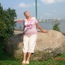 ���� �������, ������������ - ��������� 22 �������� 2015 � ������ ���� ����������