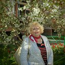 ���� �������, ������ - ��������� 22 ��� 2015