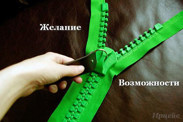 РИТУАЛ ДЛЯ ИСПОЛНЕНИЯ ЖЕЛАНИЙ.Берём любую застёжку-молнию и полностью раскрываем её. На одной ...