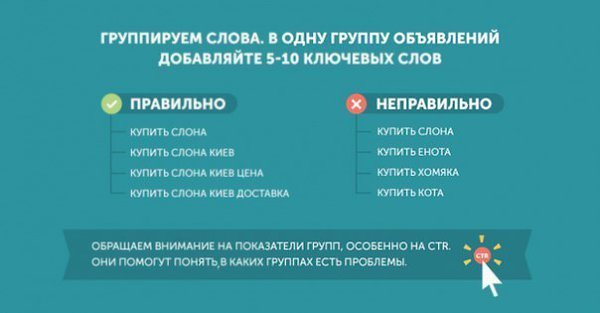 Аудит контекста