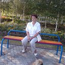 ���� �����, ������ - ��������� 1 ���� 2015 � ������ ���� ����������