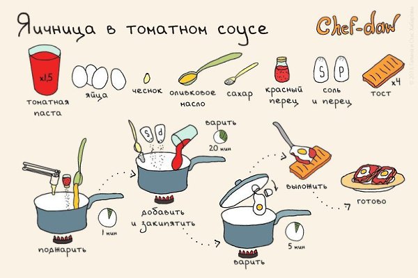 Фото из записи: