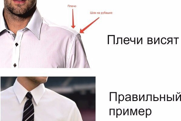 Как должны выглядеть плечи Как должна сидеть одежда? Это будет очень короткая статья, ... Якорь Мужской жур