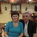 �������(������) �� ������� ���� ����������