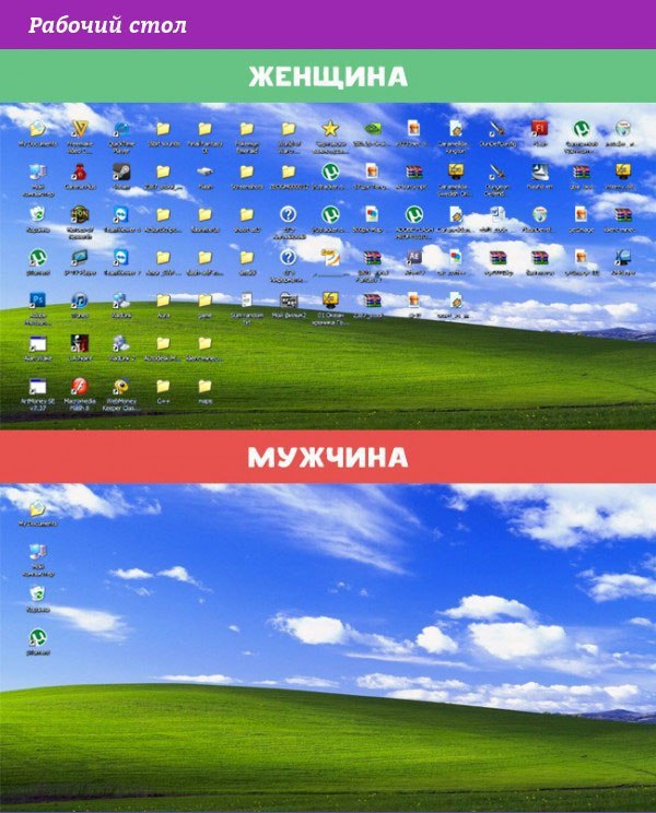 10 ������� ������ �� ������