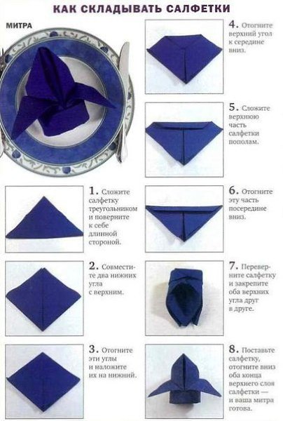 Складываем салфетки красиво. Когда мы приглашаем гостей на какое-нибудь торжество, то хотим чтоб наш ... - 2