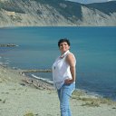 ������ ���������� �������� ������ � ������������� ���� ������ �������� - ���������, �������� � ������������.... �� ������� ������.�