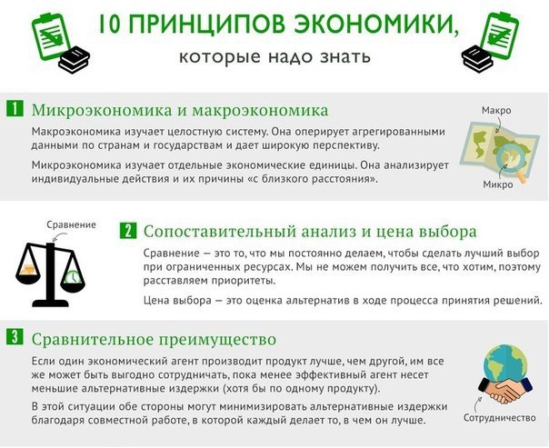 [�����������]: 10 ��������� ��������� ������� ���� �����