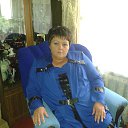 �� ��������, ��� � ���� ����? ������ ���, ���... ��� ������. ���� ��� � ������, �������. �� ������! �� ��� �������! �� ������� ���� ����������