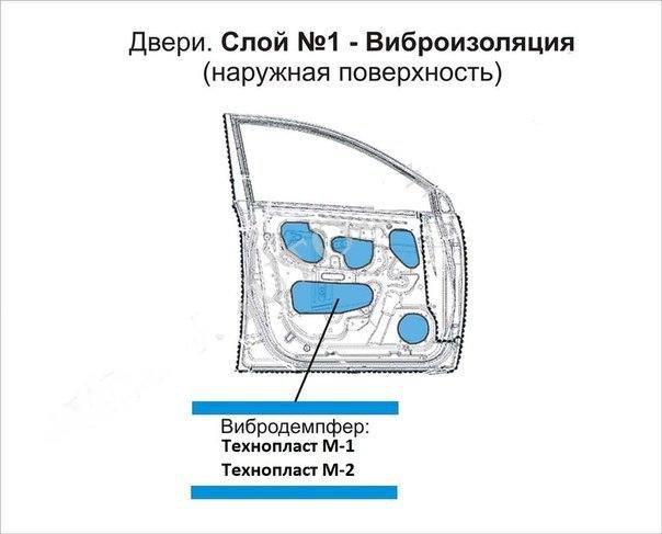      .(Other)     ... - 6