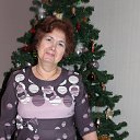 ���� ����, ���������� - ��������� 1 ��� 2015 � ������ ���� ����������